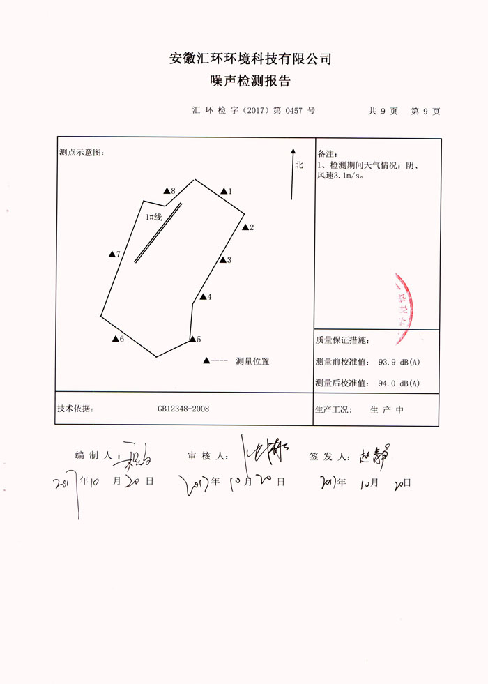 长银矿业10月14日环境检测报告