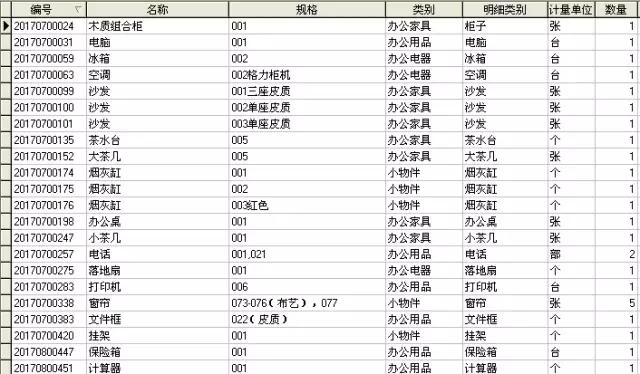 长银公司办公设备及物品全面实现电子化管理