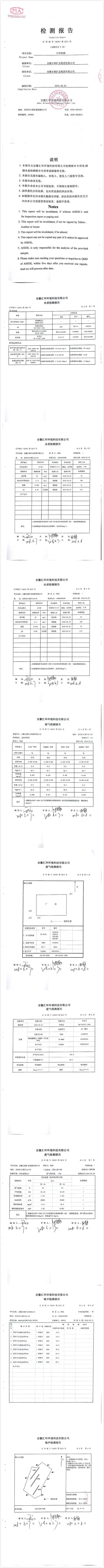长银矿业2018年5月23日环境检测报告