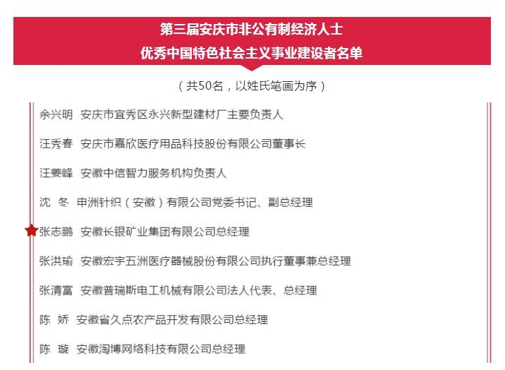 【集团荣誉】集团公司总经理张志鹏被授予“安庆市优秀中国特色社会主义事业建设者”荣誉称号