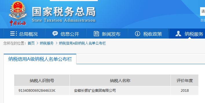 【集团荣誉】集团公司获评“2018年度纳税信用A级纳税人”