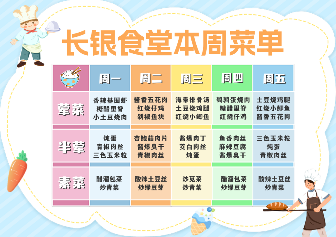 崇尚节约 反对浪费｜小份菜引领长银食堂新“食”尚
